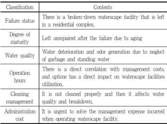 Table 1. Elements of planning and design aspects
