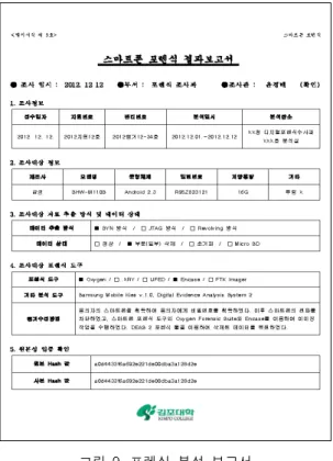 그림  9.  포렌식  분석  보고서 Fig.  9  The  forensic  analysis  report