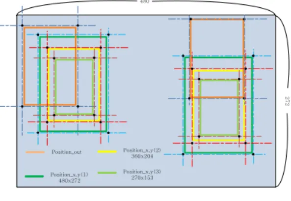 그림  11.  겹침  현상  제거  적용  사례 Fig.  11  Example  of  overlap  removing