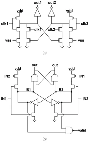 Fig.  8  Circuit  diagram  of  (a)  time  amplifier  (b)  binary  PD  in  time-domain  comparator