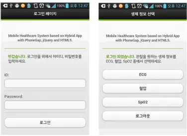 그림  13.  데이터  모니터링  화면 Fig.  13  Data  Monitoring