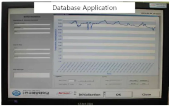 그림 10. 데이터베이스 어플리케이션 Fig. 10 Database application