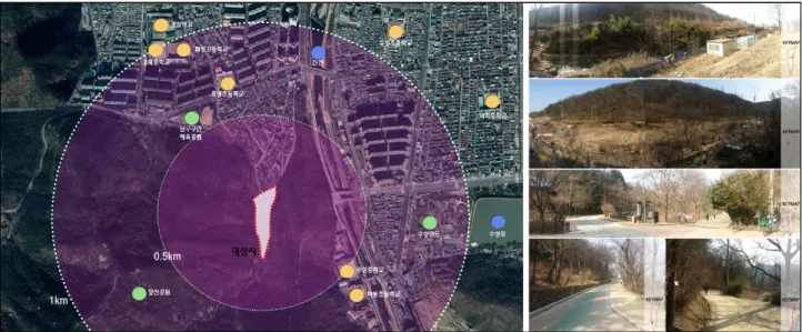 Figure 1. Location of planning site &amp; dots mark surroundings resources; pictures of present conditions(2015)도시농업과 도시공원이 융합하였을 때 수용하여야 할 프로그램과 시설들을 추출하며, 이를 바탕으로 실제 대상지에 계획․적용함으로써 도시농업공원 또는 공원형 도시농업에 대한 계획 사례를 제시하였다.2
