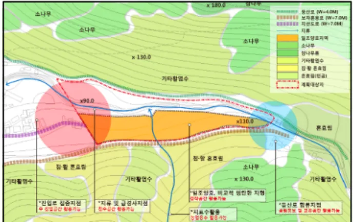Figure 4. Overall analysis result Figure 5. Diagram of spatial scheme, categorized cultural complexzone, central leisure zone and urban agriculture zone나무) 등이 존재하였다