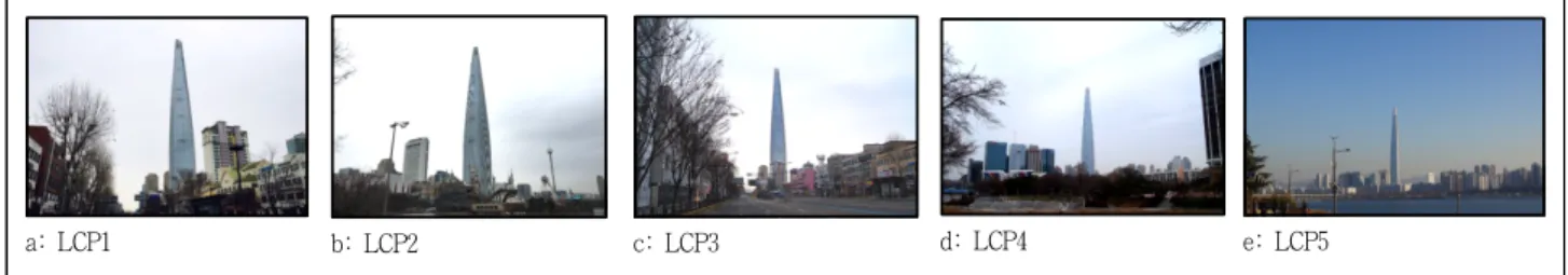Figure 3. Lotte World Tower images