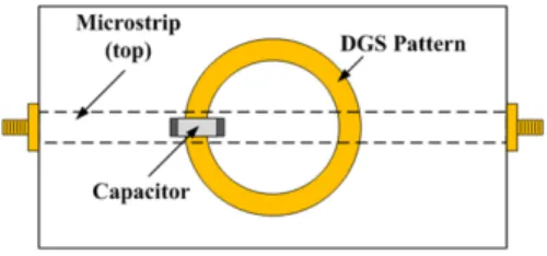 그림  3.  커패시터를  추가한  DGS  공진기 Fig.  3  DGS  Resonator  with  Lumped  Capacitor