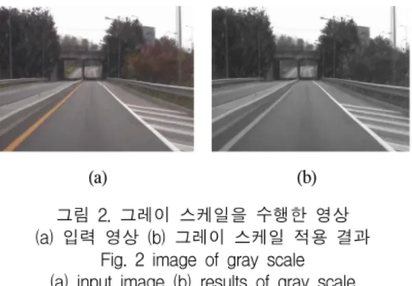 Fig.  4  image  of  sobel  operation (a)  input  image  (b)  results  of  sobel  operation