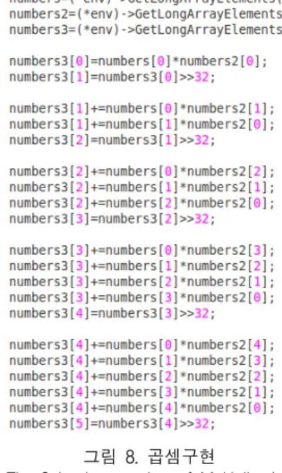 그림  7.  자바  상에서의  c언어로  곱셈구현  연동 Fig.  7  Operating  the  multiplication  over  Java 