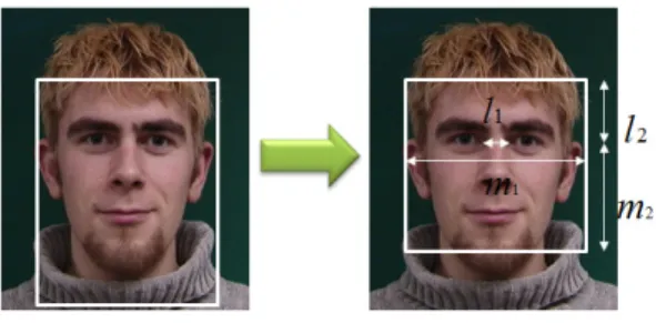 그림  5.  실시간  얼굴  검출 Fig.  5  Real  time  face  detection 