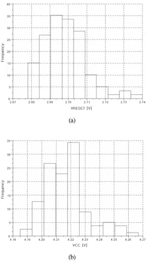 Fig.  14  Layout  image  of  intra  oral  image  sensor  with  a  built-in  DC-DC  converter Ⅲ