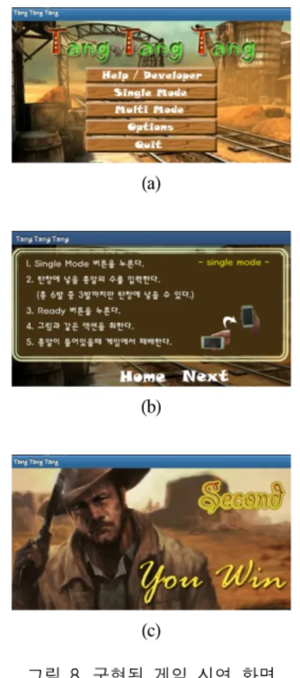 그림  8.  구현된  게임  시연  화면 (a)  시작  화면  (b)  설명  화면  (c)  승리한  화면 Fig.  8  Demonstrated  images  of  the  implementated  game