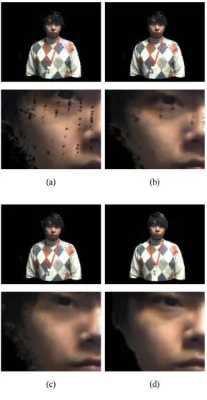 그림  15(a)는  컬러  카메라에서  획득된  원본  컬러  영상 이며  그림  15(b)는  깊이  카메라에서  획득된  원본  깊이  영 상, 그림  15(c)는  본  논문에서  생성된  시점  일치  영상에  배경을  삽입하여  최종적으로  생성된  시점  일치  영상을  보여  준다