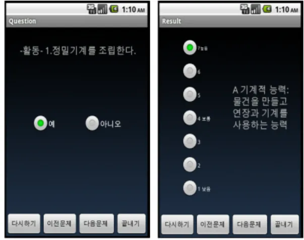 그림  6.  적성검사  시스템의  검사  화면 Fig.  6  Example  of  Aptitude  Test  System