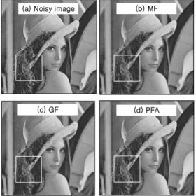 Fig.  3  Enlarged  difference  image(⨉5)  for  high-frequency  region  of  Lena  image
