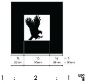 그림  5.  NyARToolkit  생성시  기본  구조 Fig.  5  Fundamental  structure  of  NyARToolkit
