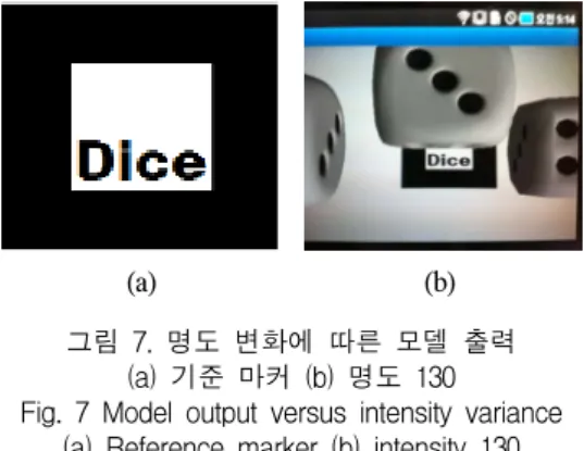 표  1.  명도에  따른  모델의  출력빈도 Table.  1  Model  output  frequency  vs  intensity