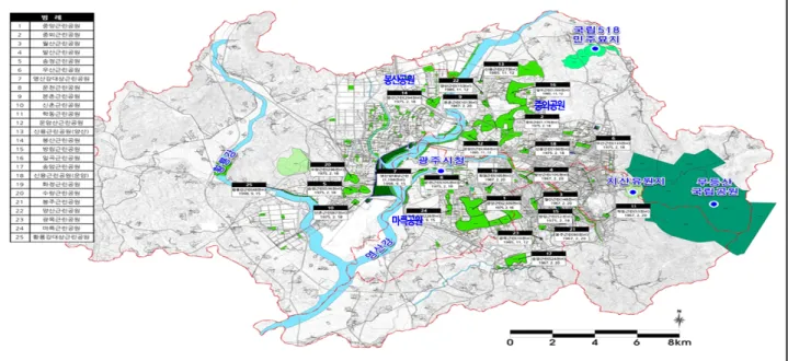 Figure 1. Location of a ribbon park unexecuted in longterm example in Gwangju Metropolitan City’s City Park