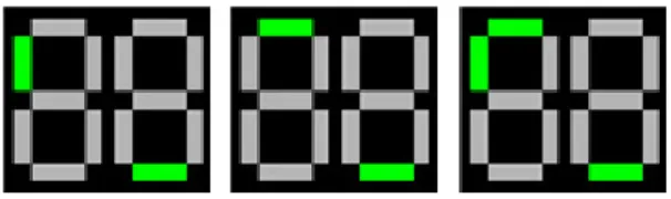 그림  6.  FND  인식을  위한  기준  신호 Fig.  6  The  Basis  Signals  to  recognize  FND
