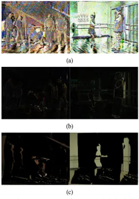 그림  2.  Break  Dancer와  Ballet  동영상에  대한  부가정보  영상  (a)  Color  Difference  방식  알고리즘