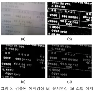 그림  3.  검출된  에지영상  (a)  문서영상  (b)  소벨  에지  24  (c)  소벨  에지  84  (d)  케니  에지