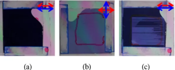 Fig.  2  Heilmeier  Guest-Host  mode  (a)  voltage  off  state  (b)  voltage  on  state