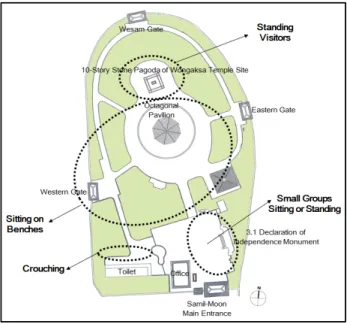 Figure 5. Behavior map of Tapgol Park Source: Drawn by author