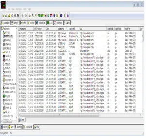 그림  5.  SSL  적용  사이트의  Sniffing  결과 Fig.  5  Sniffing  Results  of  SSL  applying  Site