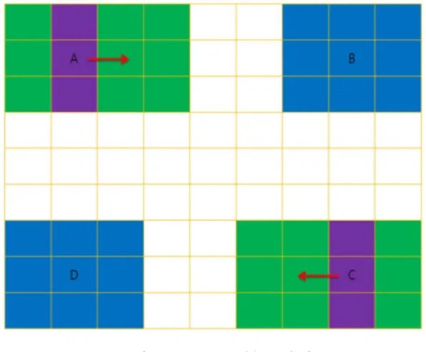 그림  9.  column  복구방법 Fig.  9  The  column  repair  method