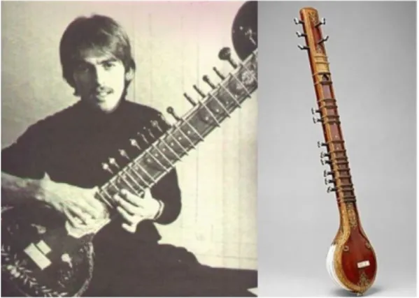그림  7.  비틀즈의  조지해리슨이  연주한  시따르 Fig.  7  Sitar  played  by  George  Harrison  of  The  Beatles