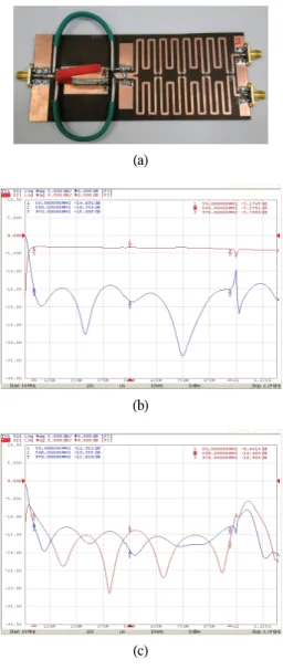 Fig.  5  the  coaxial-cable  power  divider  being  2-order    matching  circuit,  (a)  Fabricated  power  divider, 
