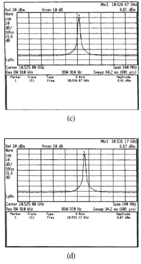 그림  9.  제작된  발진기의  사진 Fig.  9  Photograph  of  implemented  oscillator 