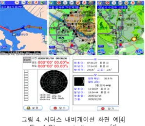 그림  4.  시터스  내비게이션  화면  예[4]