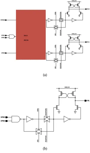 Fig.  6  Timing  diagram  in  the  reset  mode.