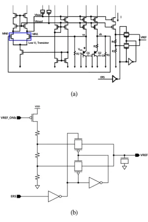Fig.  8  Block  diagram  of  the  designed  DC-DC  converter. 그림  9는  그림  8의  VPP  레벨  검출기의  기준전압인  VREF를  만들어주는  VREF  발생기  회로이다
