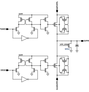 Fig.  13  IVPPL  selection  circuit. 