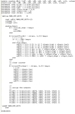 그림  4.  Verilog-A로  모델링한  8bit  카운터 Fig.  4  8bit  counter  modeled  with  Verilog-A