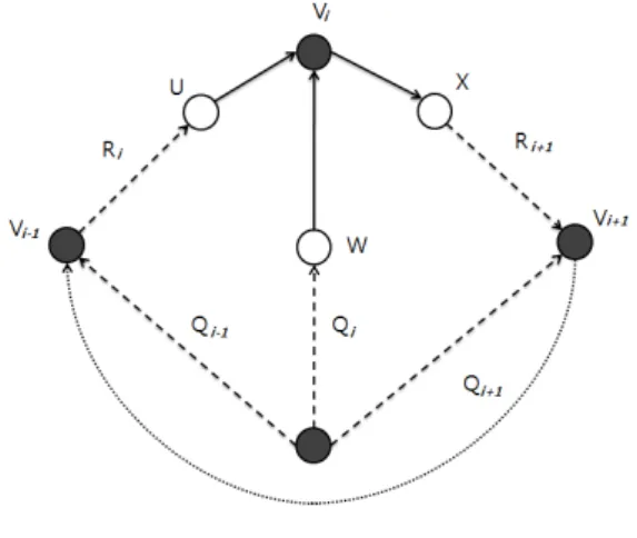 Fig.  2  General  ‘Dispute  Wheel’