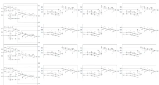 그림  7.  4×4의  연산  셀  배열  예 Fig.  7  An  example  of  4×4  calculation  cells  array 