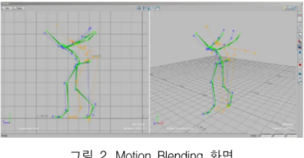 그림  3.  Motion  Builder  작업  화면  Fig.  3  Example  screen  of  Motion  Builder  operation