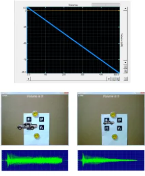 그림  8.  3D  모델  움직임  알고리즘 Fig.  8  Algorithm  for  3D  Model  Moving
