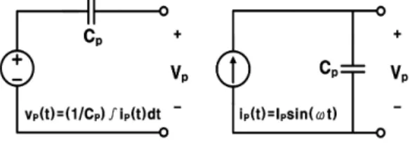 Fig.  3  Equivalent  circuit  of  a  piezoelectric  device