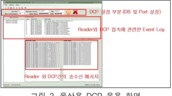 그림  2.  육상용  DCP  응용  화면 Fig.  2  DCP  application  display  for  land  transport