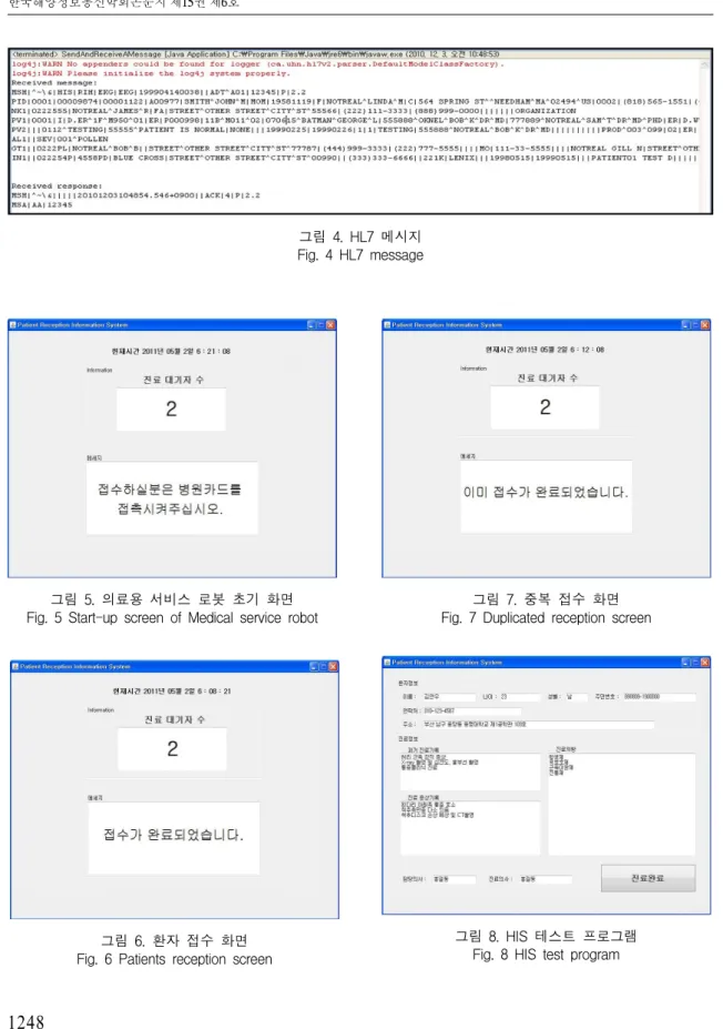 그림  4.  HL7  메시지 Fig.  4  HL7  message
