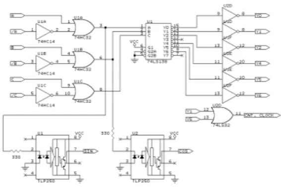 그림  4.  C  상  출력  디코더  회로 Fig  4.  Decoder  circuit  for  phase  C
