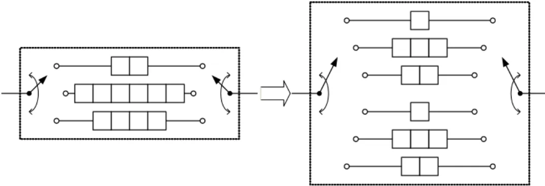 그림  3.  지연  버퍼  변환 Fig.  3  Delay  buffer  conversion