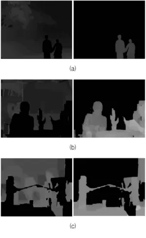 Fig.  7  Depth  map  divided  into  two  layers (a)  <Lovebird  1024x768>  (b)  <Newspaper  1024x768>