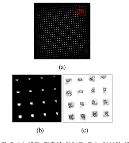 그림  2.  (a)  에지  검출이  어려운  요소  영상의  예 (b)  확대  영상  (c)  에지  검출  영상 Fig.  2.  (a)  Example  of  difficult  edge  detection (b)  the  upside  image  (c)  the  image  of  edge  detection