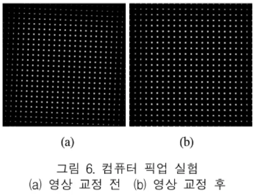 Fig.  7.  Experiment  of  optical  pickup (a)  before  rectification  (b)  after  rectification 컴퓨터  픽업  실험으로  얻어낸  그림  6(a)같은  요소  영 상은  앞서  제안된  방법들로는  교정이  불가능한  영상이 다