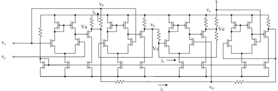 그림  2.  CMOS  전류  컨베이어  회로 Fig.  2  CMOS  current  conveyor  circuit