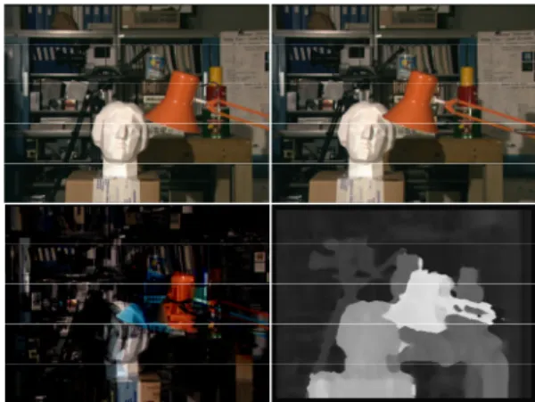 Fig.  4.  Attention  results  for  test  image(Caps):  (Top)  Original  image,  (Bottom-left)  Itti  model,  and 